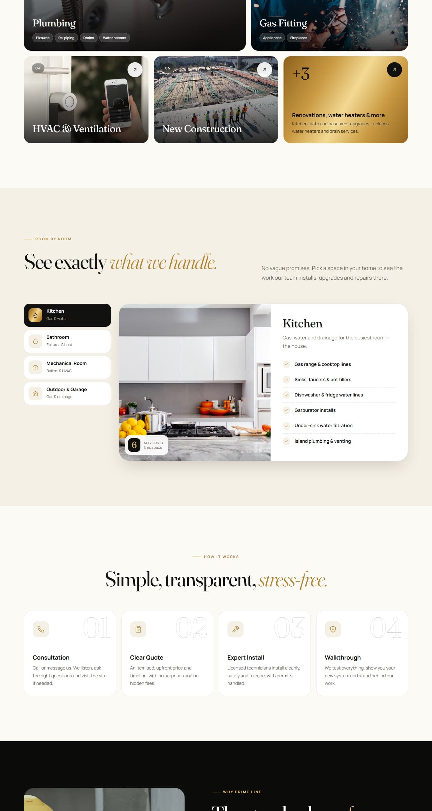 Prime Line Mechanical website sections